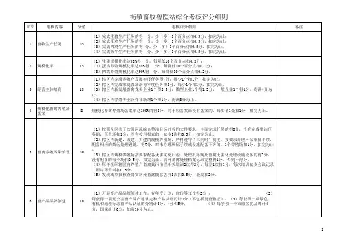 街镇畜牧兽医站综合考核评分细则