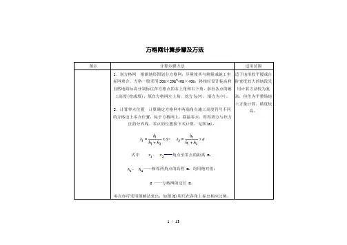 方格网计算土方公式