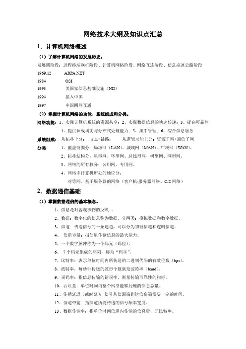 山东省春季高考网络技术知识点大全