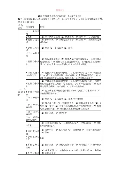 2019年临床执业医师测验纲领《心血管体系》