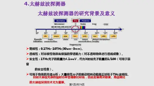 激光器介绍PPT课件