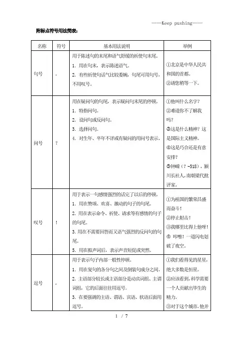 人教版语文七年级上册附标点符号用法简表