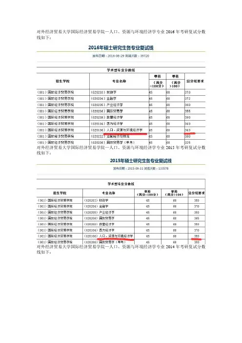 2018年对外经济贸易大学国际经济贸易学院人口、资源与环境经济学专业考研之近六年复试分数线新祥旭考研
