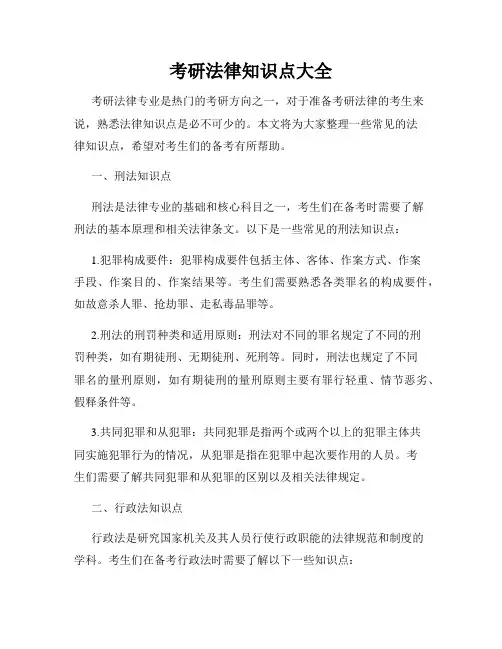 考研法律知识点大全