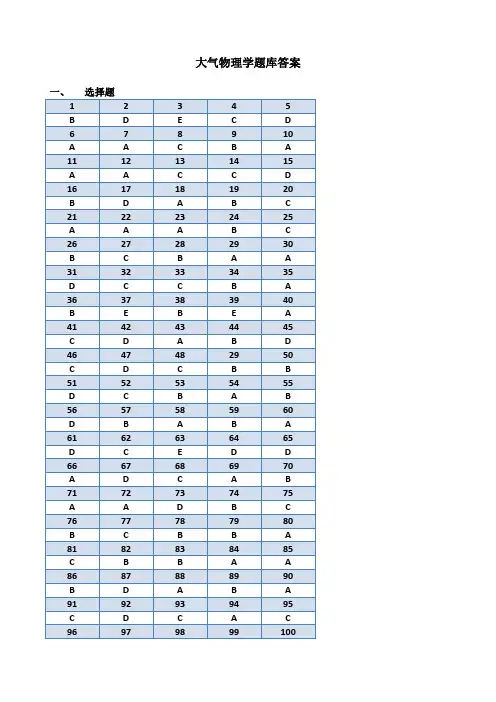 关于大气物理学题库答案