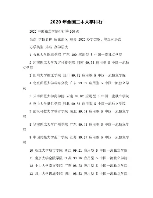 2020年全国三本大学排行