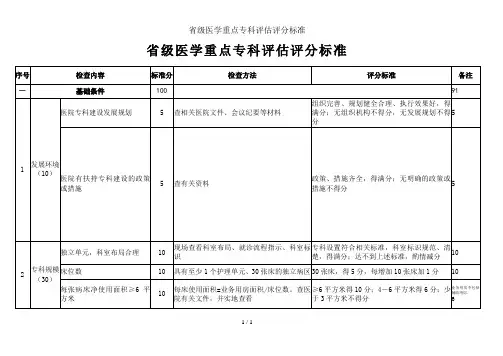 省级医学重点专科评估评分标准