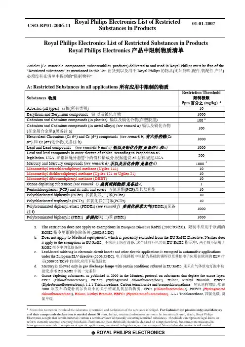 PHILIP有害物质限量标准