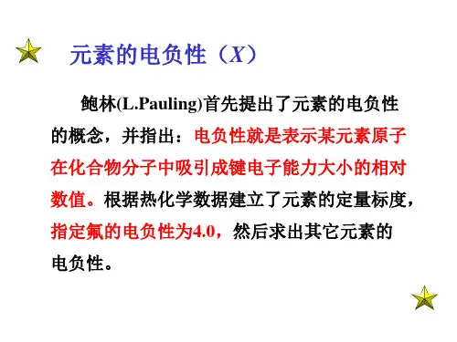 高二化学元素性质的递变规律2(PPT)3-3