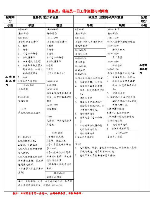 服务员、保洁员一日工作时间表和卫生标准 (2)