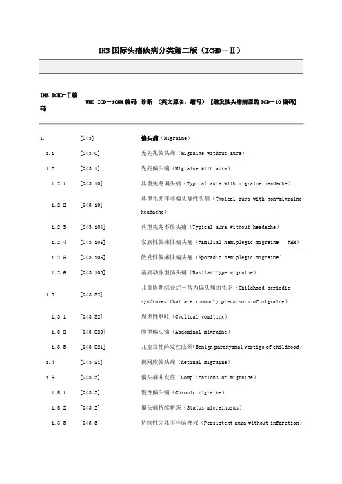 IHS国际头痛疾病分类第二版 修订版(ICHD-Ⅱ)