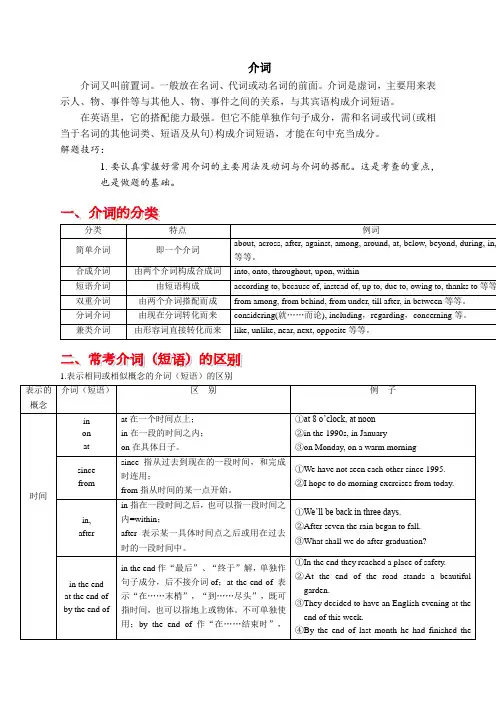 高中英语语法分专题全面复习第十九讲介词讲解及练习题