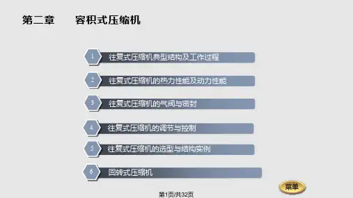 容积式压缩机PPT课件