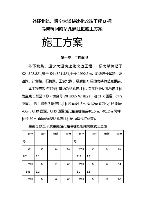 回旋钻施工方案