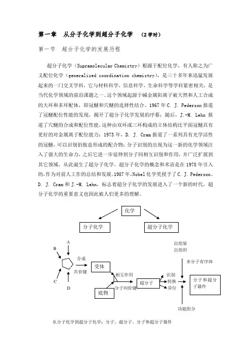 超分子化学介绍