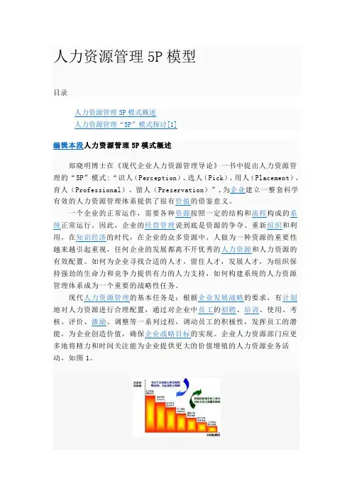人力资源管理5P模型