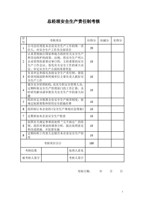 安全生产责任制考核制度考核表
