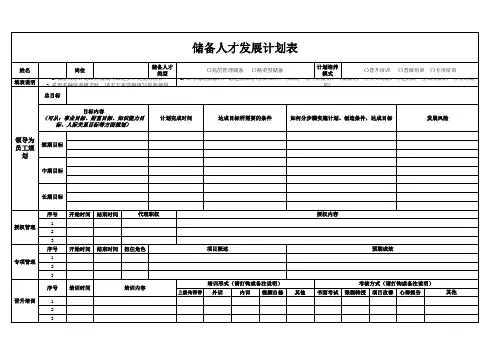 储备人才发展计划表通用版本