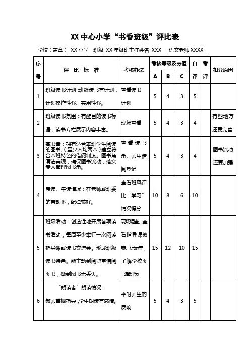 小学“书香班级”评比表