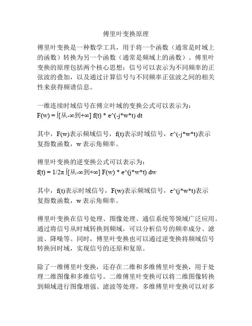 傅里叶变换原理