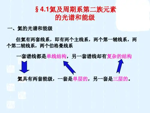 多电子原子泡利原理(3)