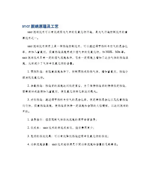 sncr脱硝原理及工艺