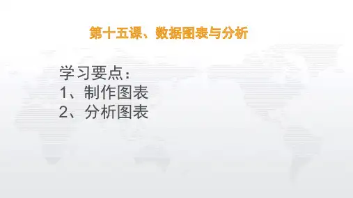 教科版(云南用)七上：第十五课数据图表与分析课件