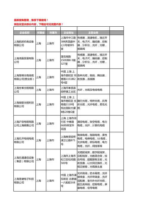新版上海市光纤电缆工商企业公司商家名录名单联系方式大全189家