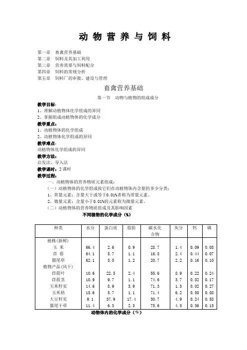 动物营养与饲料