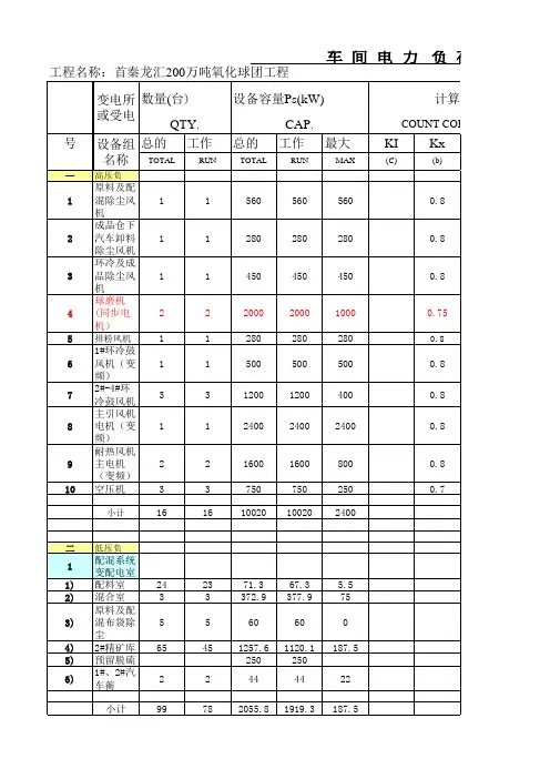 电力负荷计算表