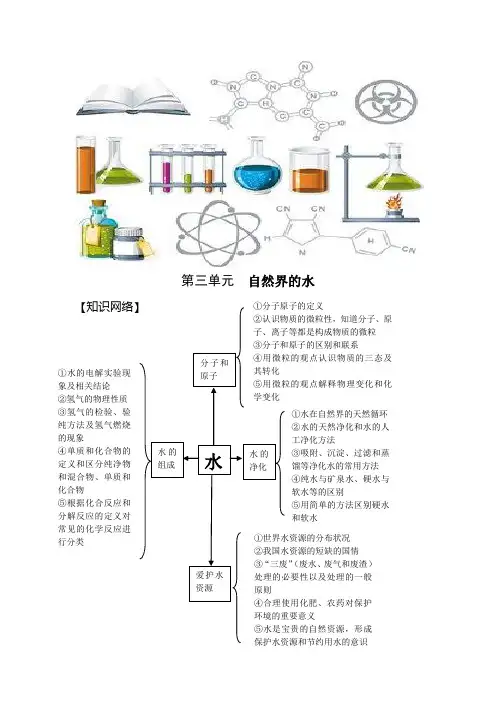初中化学：第三单元_自然界的水复习学案(人教版九年级)