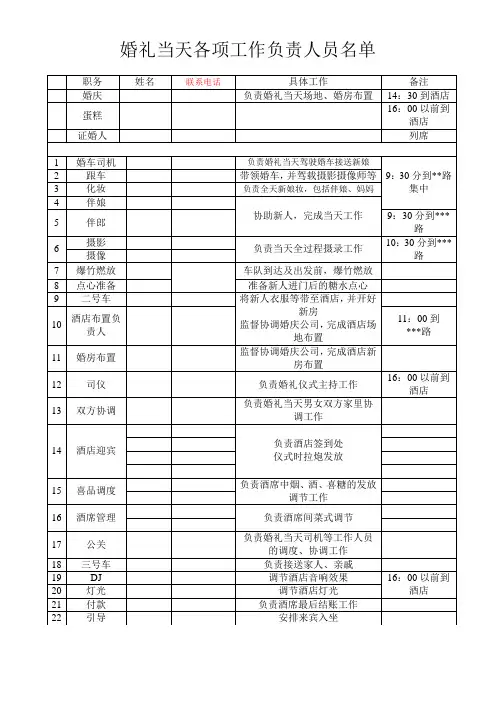 婚礼当天人员职责表