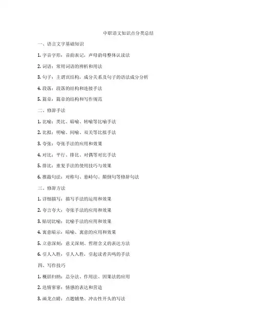 中职语文知识点分类总结