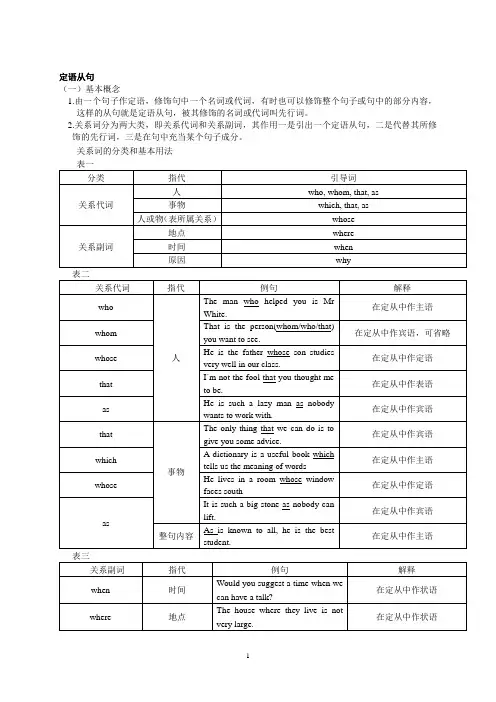 高三英语一轮复习---定语从句讲义 2