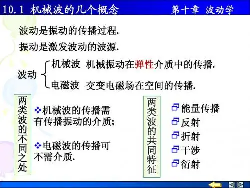 10_1_2机械波的几个概念 平面简谐波的波函数