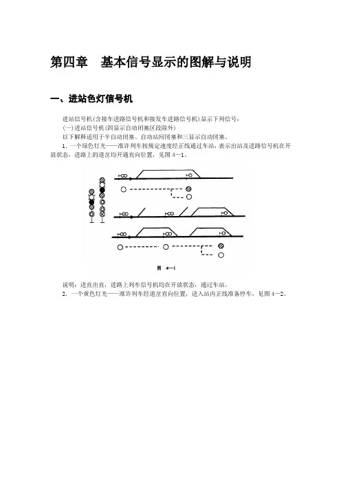 第四章-基本信号显示的图解与说明