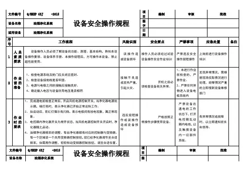 油烟净化器安全操作规程