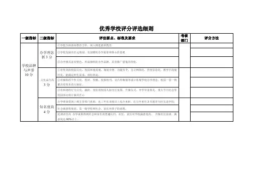 优秀学校评分评选细则