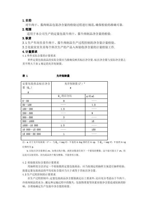 包装净含量检验过程规范