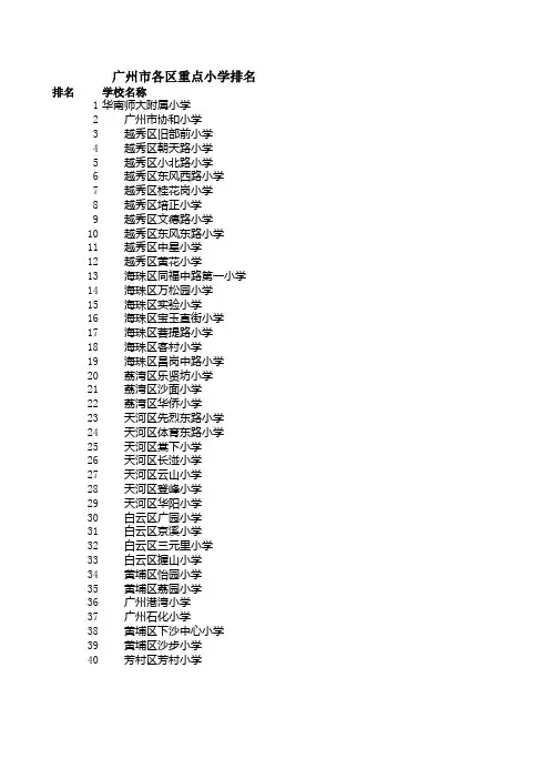 广州市各区重点小学排名