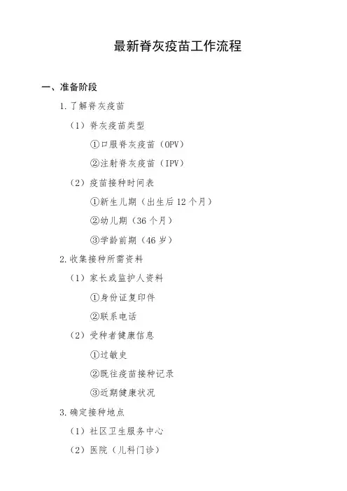 最新脊灰疫苗工作流程