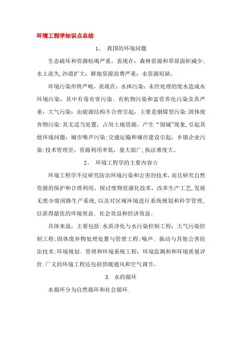 环境工程专业知识点总结