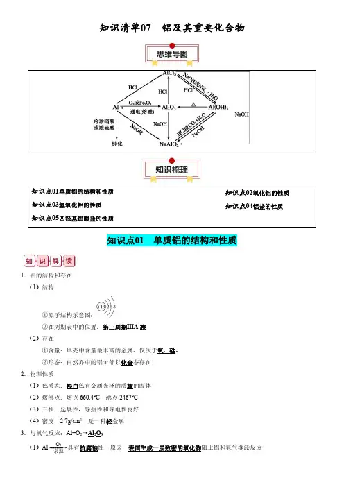 2024年高考化学一轮复习知识清单07  铝及其重要化合物