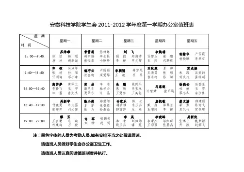安徽科技学院学生会2011-2012学年度第一学期办公室值班表1