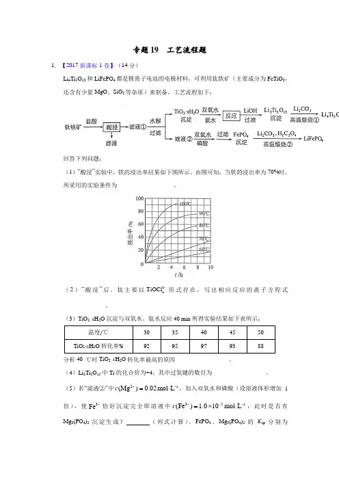 专题19 工艺流程题—三年高考(2015-2017)化学真题分项版解析(原卷版)