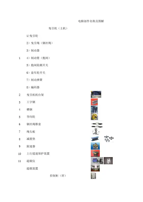 电梯部件名称及图解未完成
