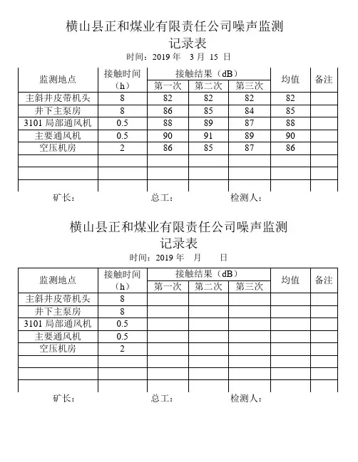 噪声监测台账