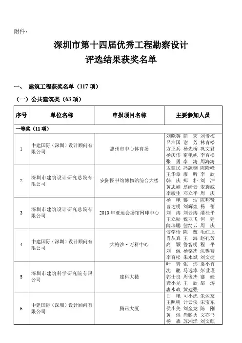 深圳市第十三届优秀工程勘察设计(1)