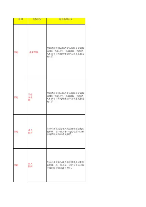 家政服务内容标准.xls