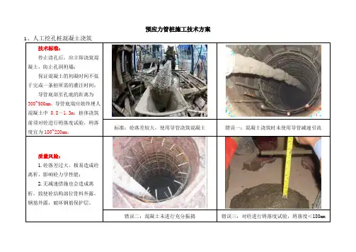 预应力管桩施工技术方案